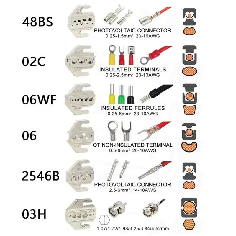 high carbon steel Crimping Tool Pliers Crimp Jaw Set,4mm Slot Jaws SN-2549/02C/06WF/06/2546B/03H, Used For Crimping Terminals