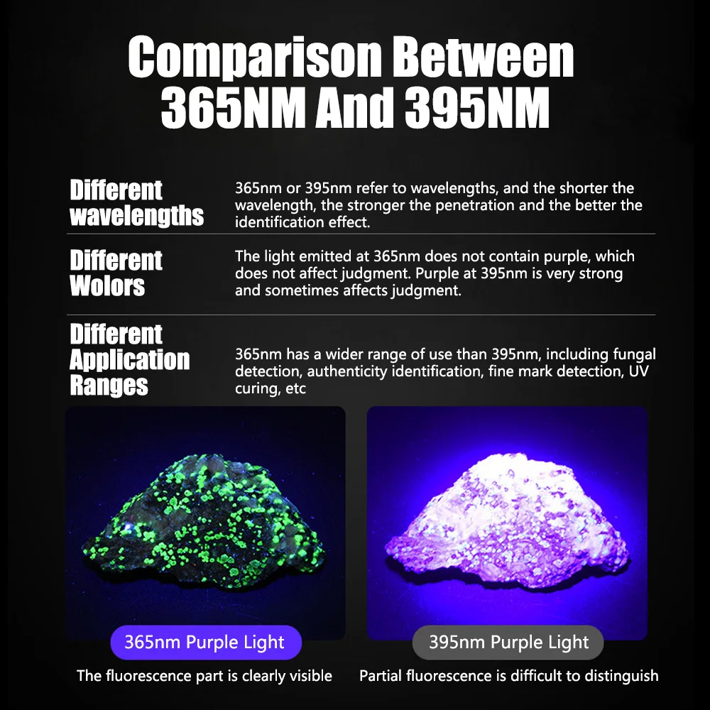 Linterna UV 365 nm marcador de tiña para piel y tejidos - imagen 4