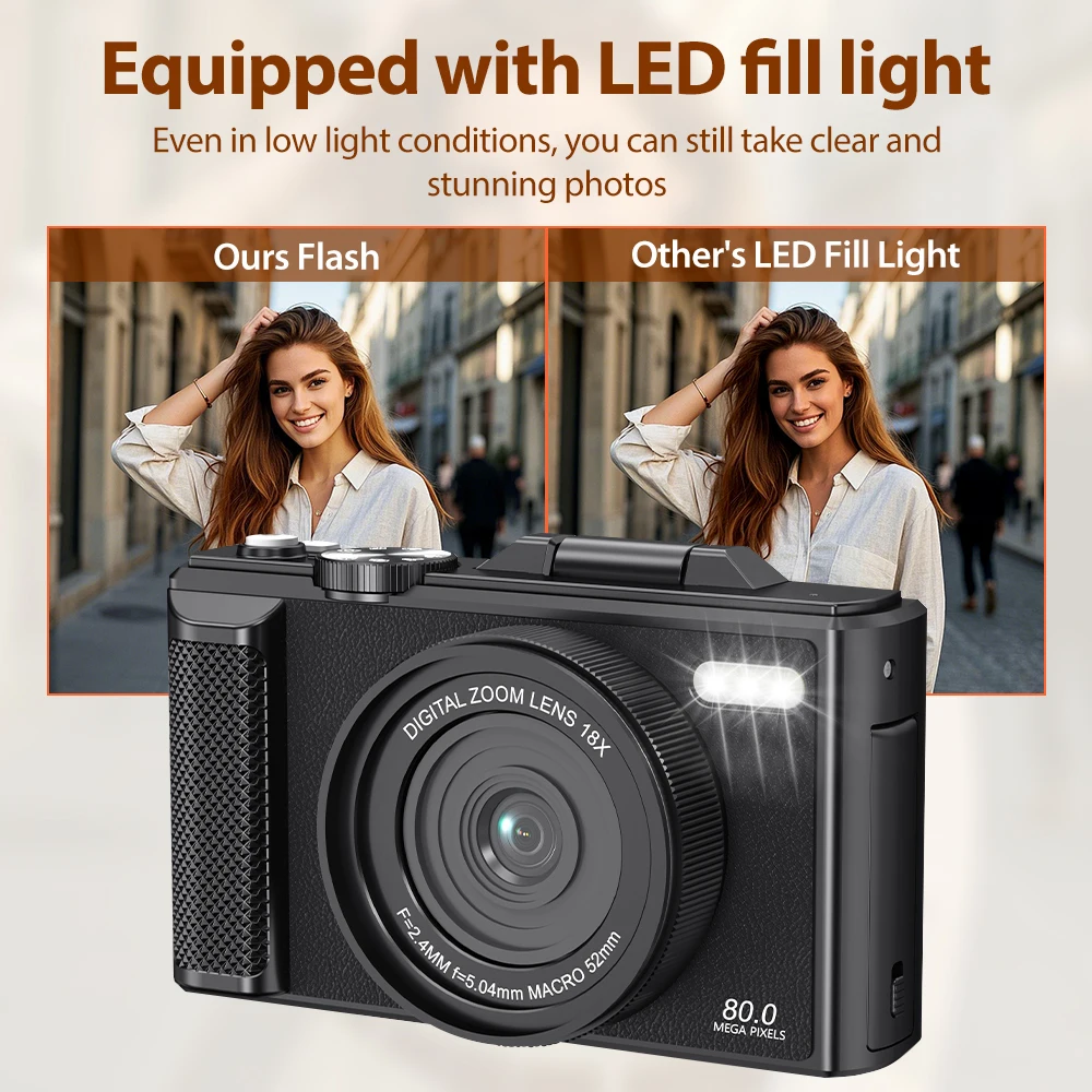 

5K Ultra HD Camera 75MP Max Photo, AF Auto Focus, 3.0 Inch HD Screen, 18X Digital Zoom, WiFi APP Control, Webcam Compatible wit