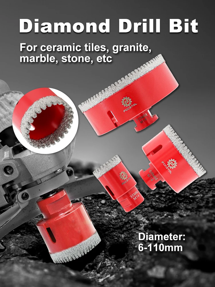 The Different Price Order at will, we don't ship