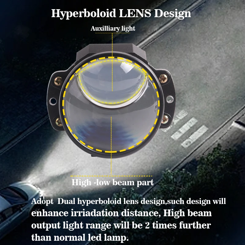 2.0 Inch Hyperboloid Bi LED Projector Lenses For Headlights H7 H4 H1 9005 9006 11100LUX LED Mini Matrix Lights Car Accessories