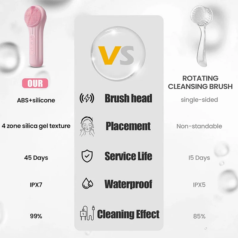 전기 페이셜 클렌징 브러시 실리콘 초음파 진동 딥 모공 블랙 헤드 청소 세척 스킨 케어 마사지 뷰티