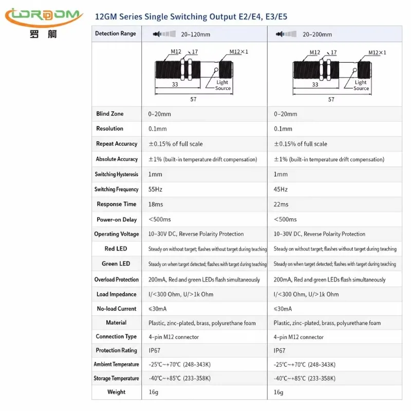LGUB Ultrasonic Distance Sensor High Precision High Frequency IP67 Millimeter Level Induction Proximity Switch Low Range