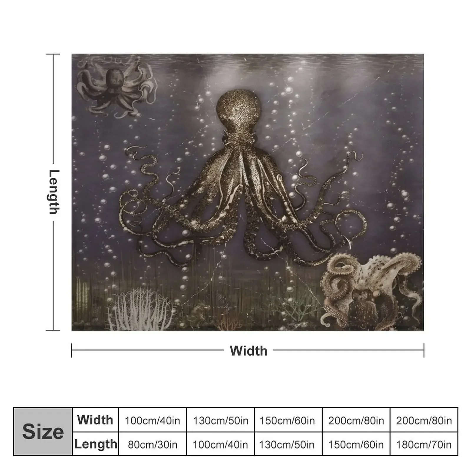 Octopus' lair - Old Photo Throw Blanket Blankets For Baby for babies christmas gifts Single Blankets