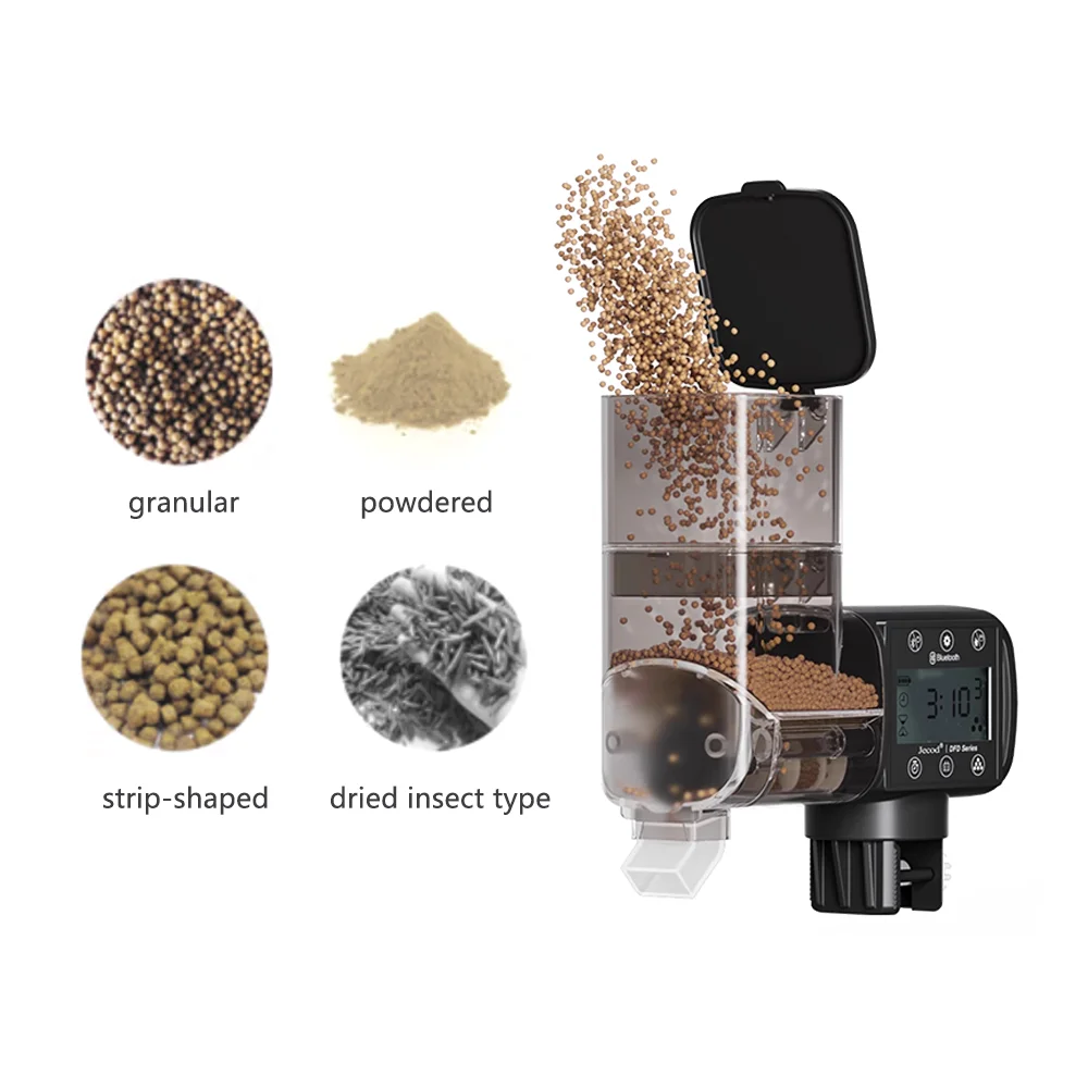 Thumbnail 2 - #20 Top Fish Feeders Picks for Every Budget