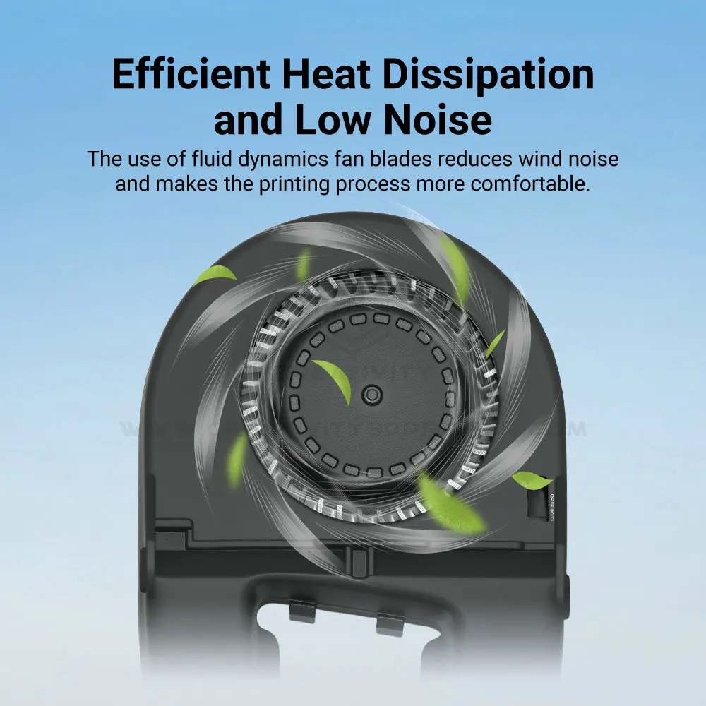 Wentylator do drukarki 3D A1 / A1 mini 5015, wentylator chłodzący komponenty A1 mini 50X15MM, dmuchawa powietrza do bambu lab a1 mini, wentylator chłodzący