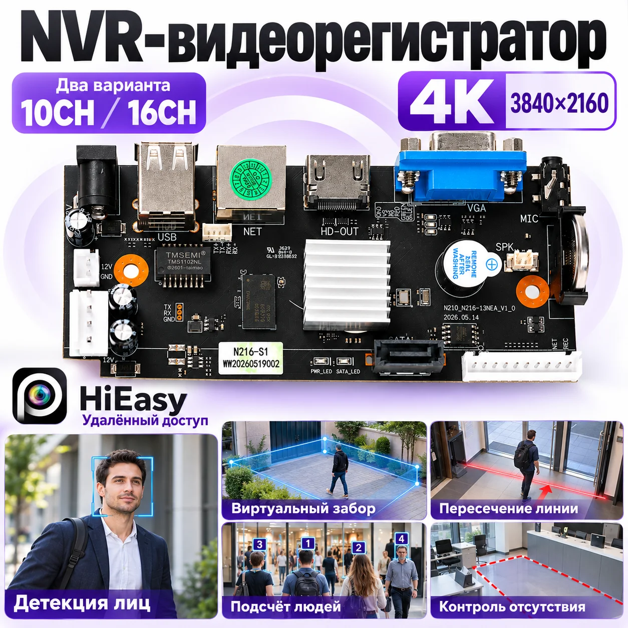 NVR Mainboard N216-S1, 16CH, 4K, supports Face Detection, Virtual Perimeter, and People Counting.