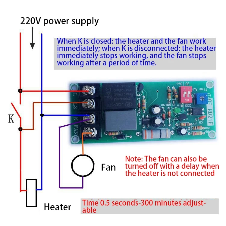 HOT AC100V-220V Adjustable Timer Control Relay Module Turn Off Delay Switch Board for Exhaust Fan Mr22 19
