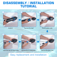 Aquarium Filter Built-in UV Sterilizing Lamp Fish Tank Automatic Submersible Pump Multifunction Fish Tank Waterfall Oxygen Pump