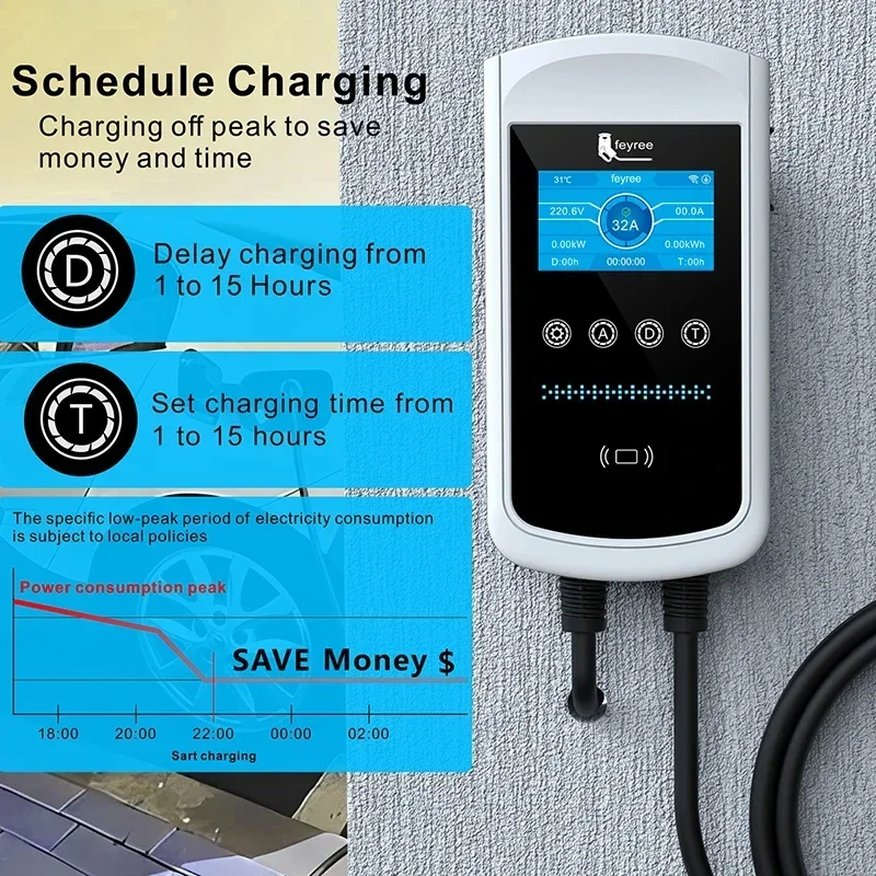 Feyree 22KW 32A Type2 EV Caricatore 11KW 3P EVSE Wallbox 7.6KW 1P Schermo da 4,3 pollici Nuovo Smart APP Controllo Stazione di ricarica Caricabatteria per auto