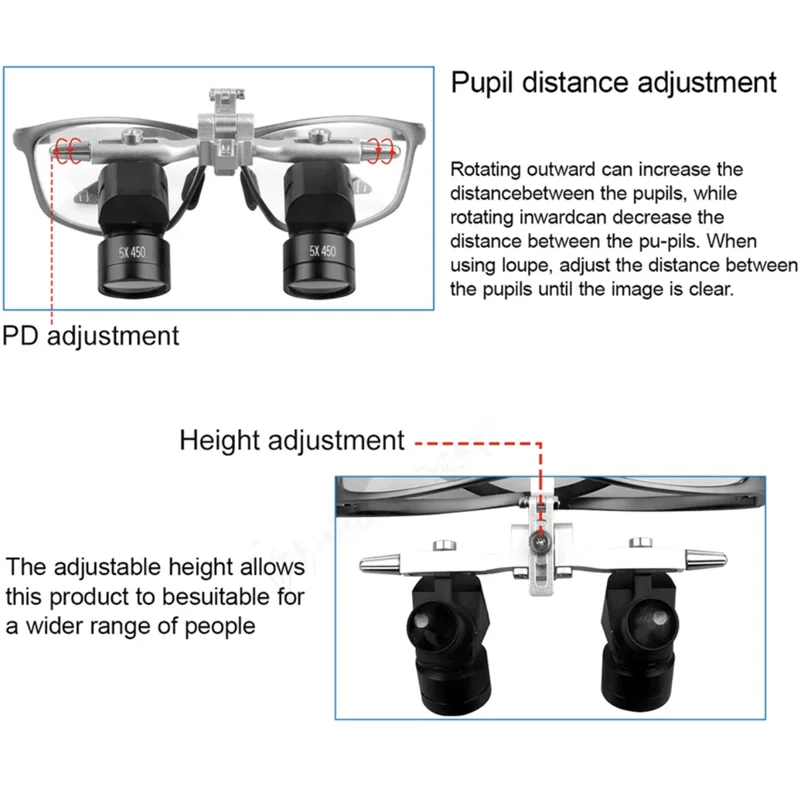 Ergo °   Dentallupen 4X 5X medizinische optische Lupe mit 5W professioneller Scheinwerferchirurgie Lupa verhindert Biegen und Senkung des Kopfes