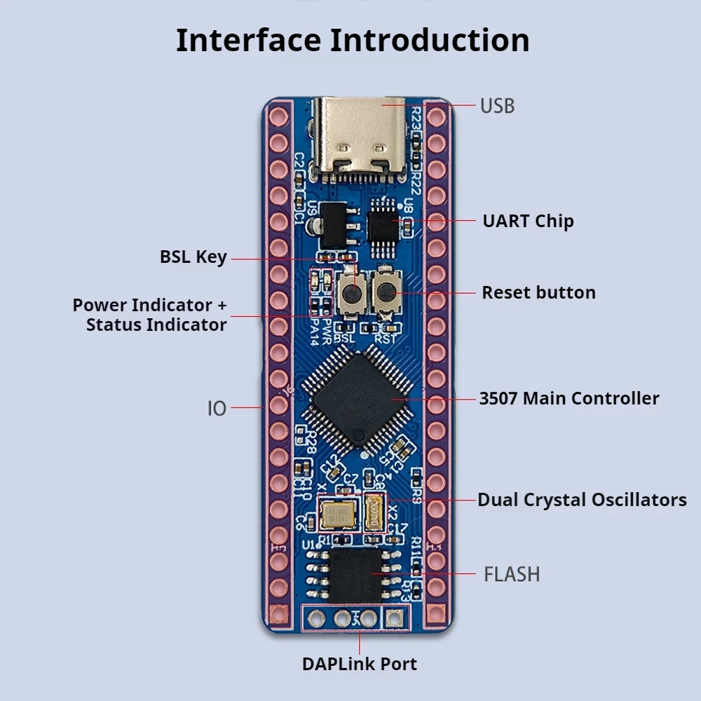 MSPM0G3507 Core Development Board USB Powered Programmer USB UART DAPLink Download With SPI‑FLASH for TI Project Development