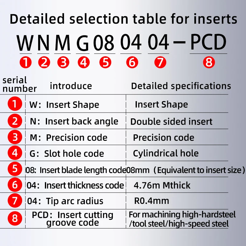 WNMG 080402   WNMG 080404   WNMG 080408 Narzędzia do cięcia chipów metalowych PCD z wkładką diamentową Tokarka CNC z węglika spiekanego