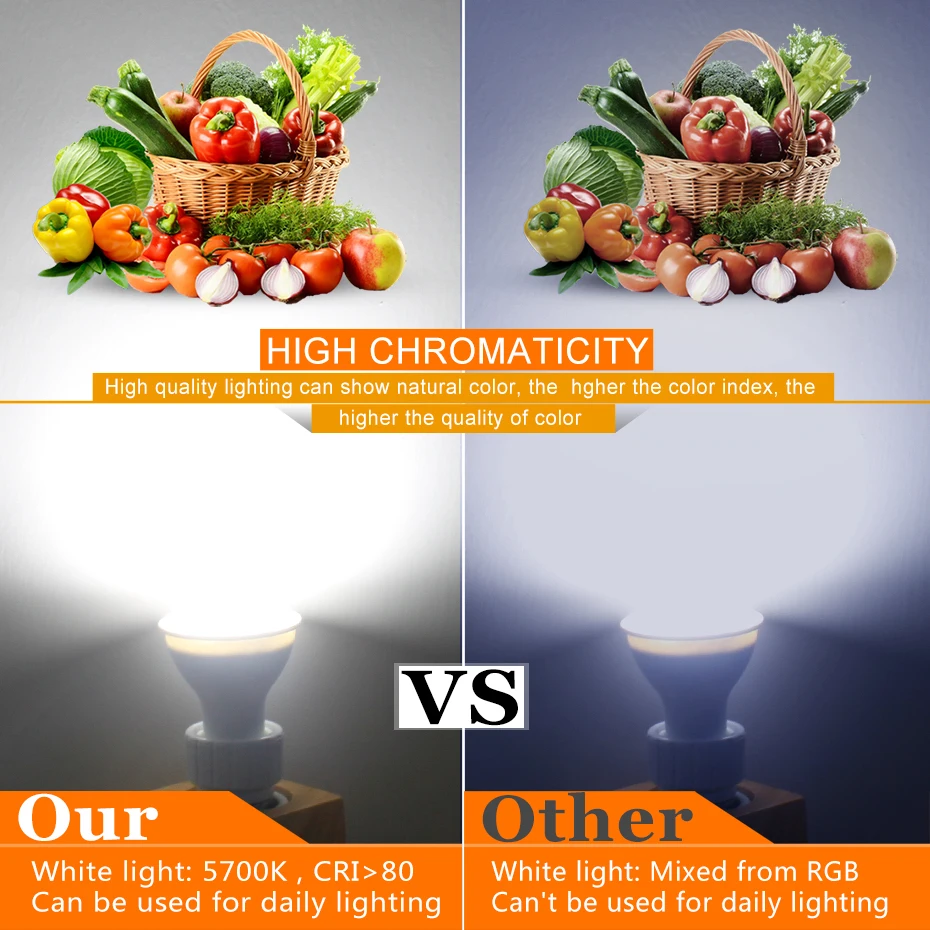 RGB LED Bulb GU10 8W Spotlight Dimmable LED Bulb Lamp 16 Color Bulb AC 85-265V RGBW RGBWW with IR Remote Control for Home Decor