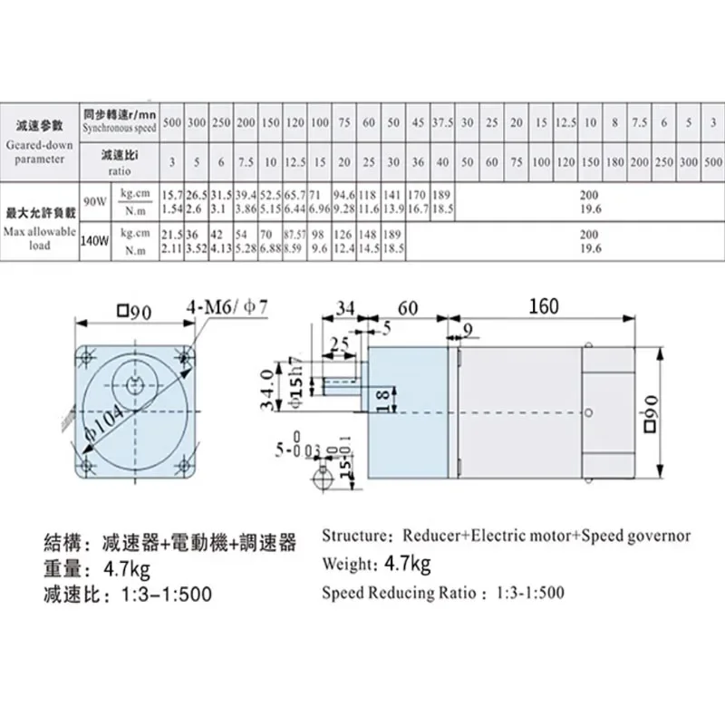140 ワット単相 AC220V 非同期ギア速度調整モーター 5RK140RGU-CF 5GU ギアボックスと US-52 スピードコントローラーキット