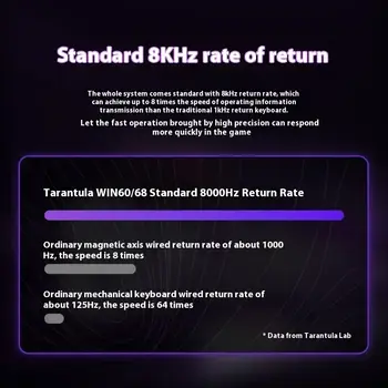 12 best sales Köpekbalığı süpürgesi - №7