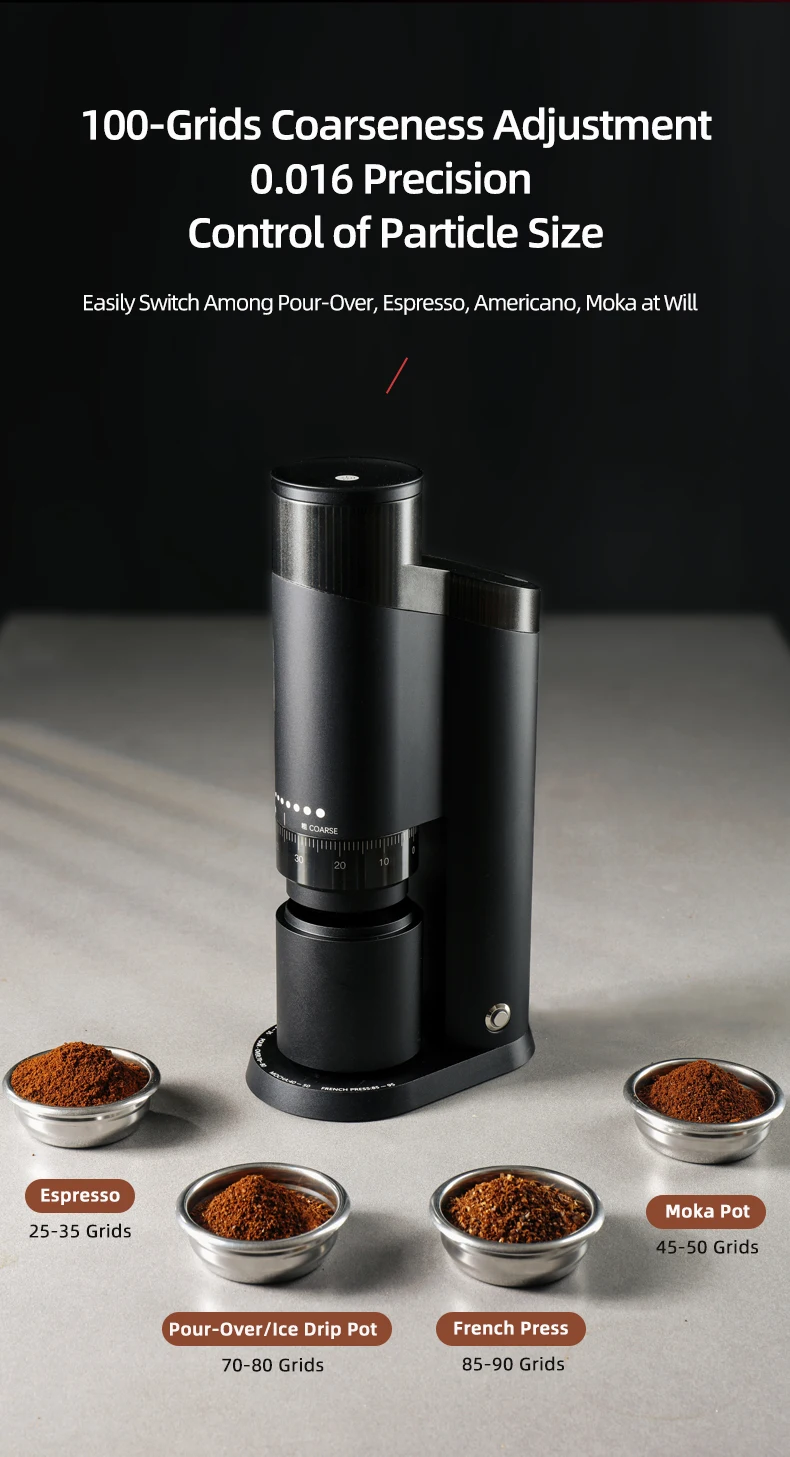 

Электрическая кофемолка ZeroHero Mechanic CE ROHS H7-48 2026 года