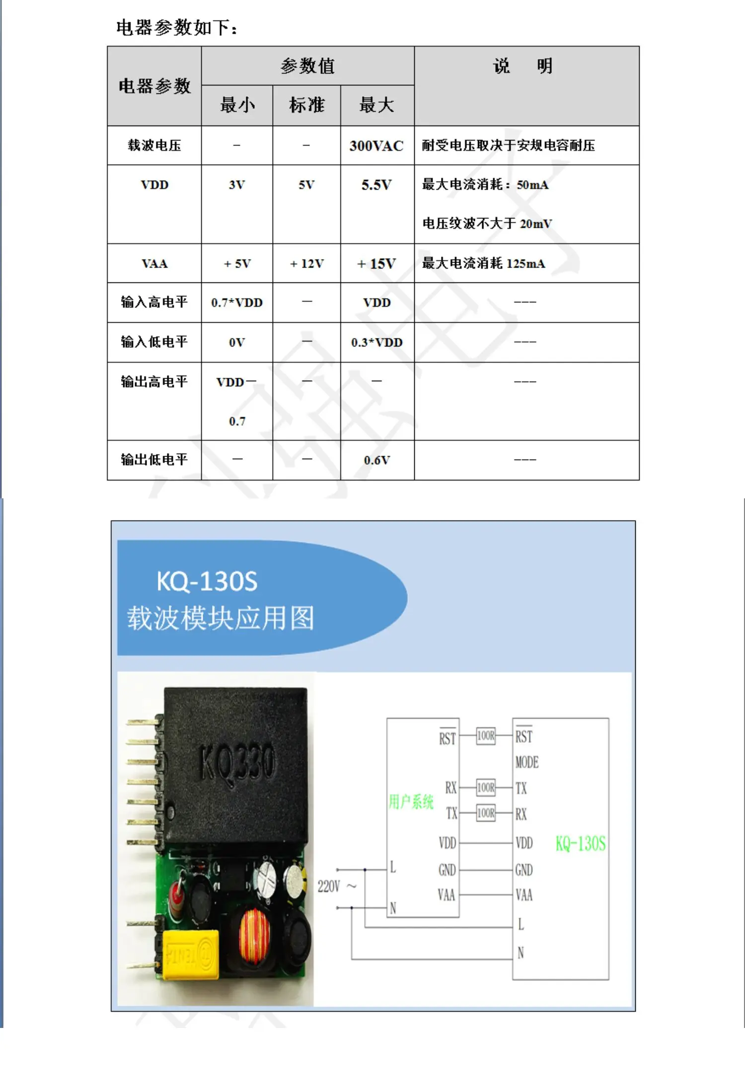Modul transreceiver Data pembawa jalur daya KQ-130S