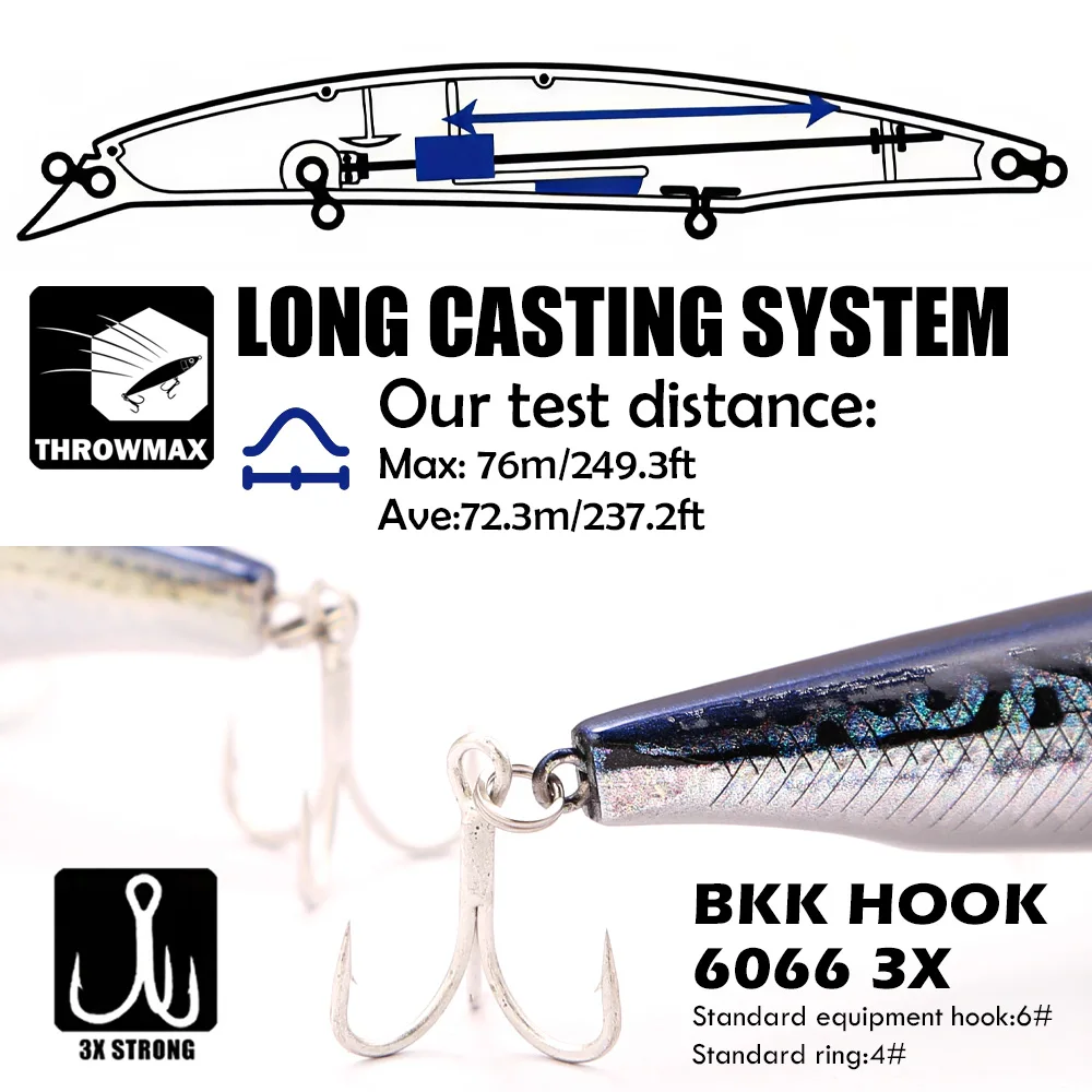 B&U Long Casting Floating Minnow Lure - 3D Lifelike Hard Bait with Treble Hooks, Saltwater/Freshwater Lures for Bass SeaBass image 4