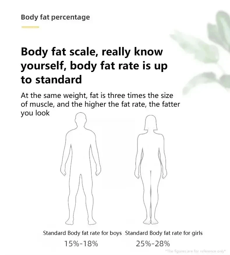 Precision Smart Body Fat Scale With Led Display And Usb Charging_voghion.com