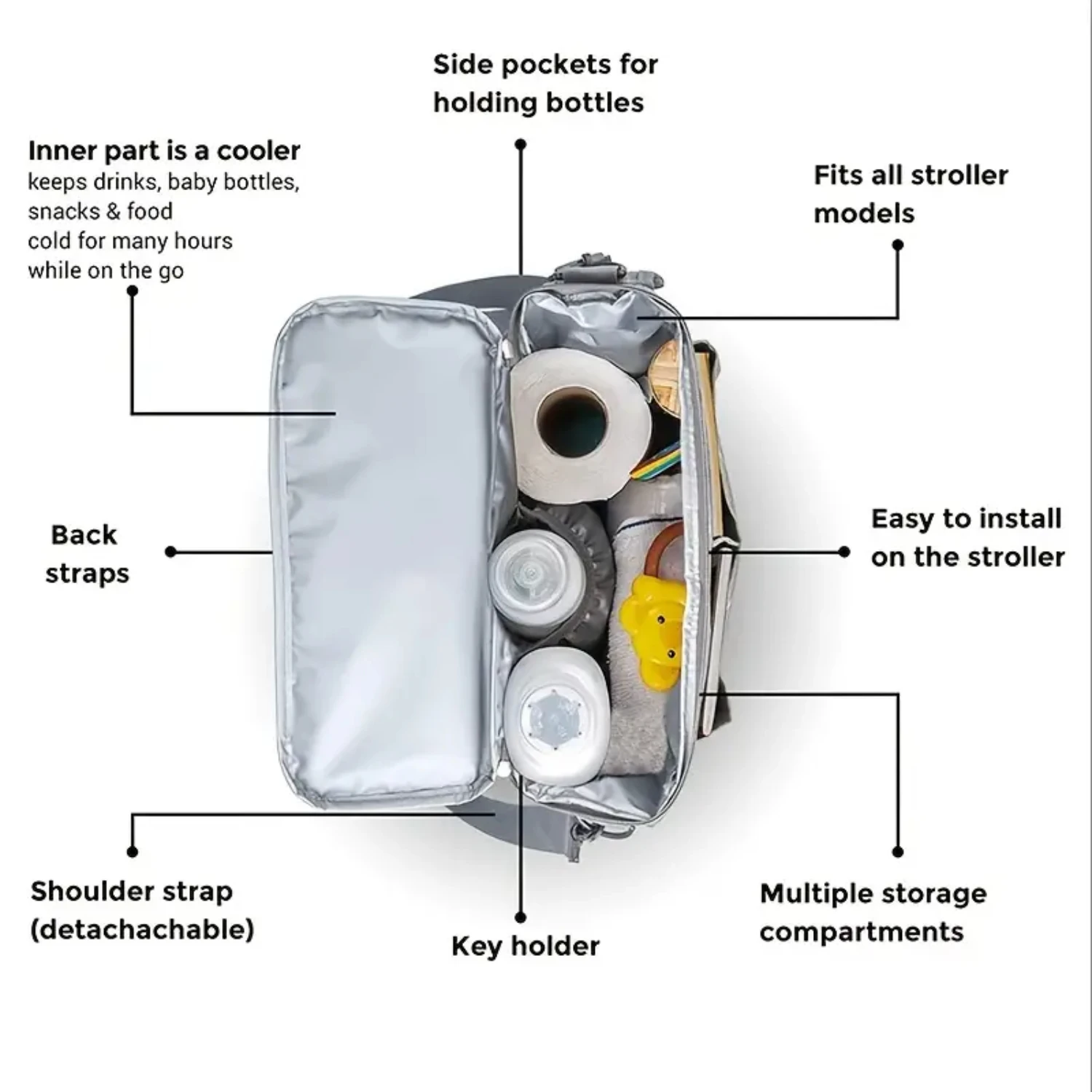 Sac à dos multifonctionnel portable pour maman et bébé, sac à lait, sac à couches, sac de poussette, 138