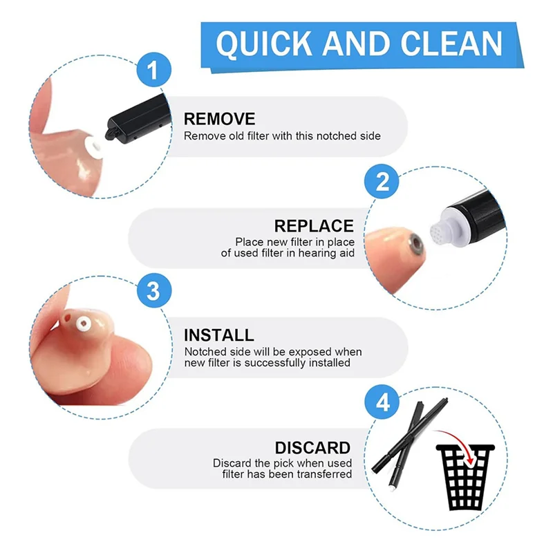 -A89Z เครื่องช่วยฟัง WAX Guards, Widex และ Resound WAX กับดักได้ยิน CLEAR ชุดทําความสะอาดอุปกรณ์เสริมได้ยิน CLEAR เครื่องช่วยฟัง 5 ชุด