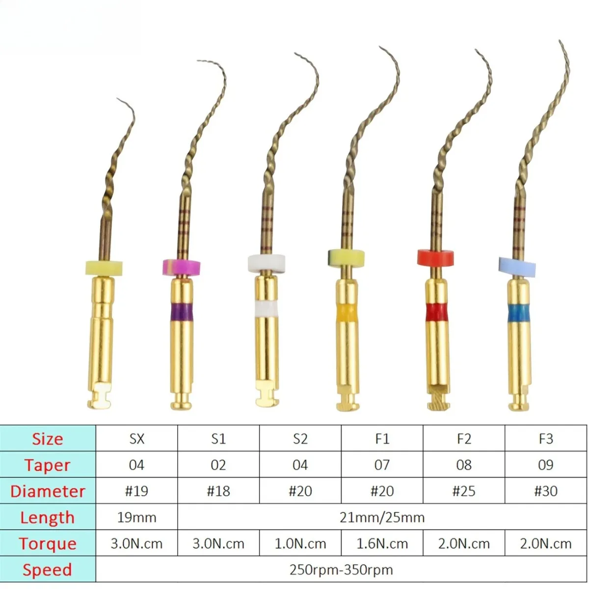 SX-F3 Blue Files Nitinol Universal Motor Rotary Endodontic Anti-fatigue Steady Needle Dentistry Root Canal Material
