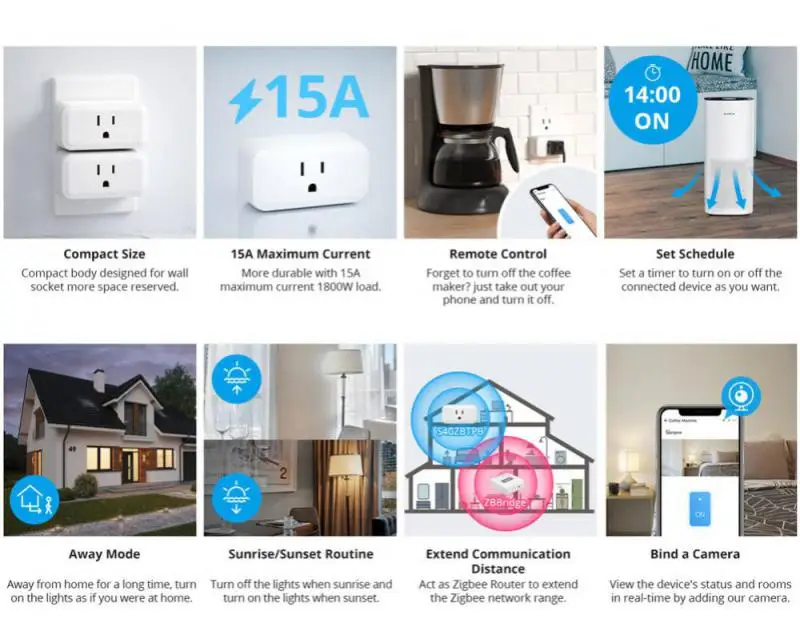 SONOFF S40 Lite Zigbee Smart Plug Outlets Support Amazon Alexa And Google Home SONOFF Zigbee Bridge Wireless Smart Socket