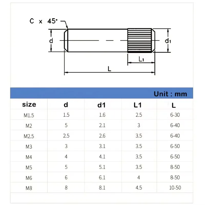 3~20Pcs M1.5 M2 M2.5 M3 M4 M5 M6 M8 304 Stainless Steel Knurled Cylindrical Pin Shaft Pin Hinge Pin Toys Linkage Latch Hinge