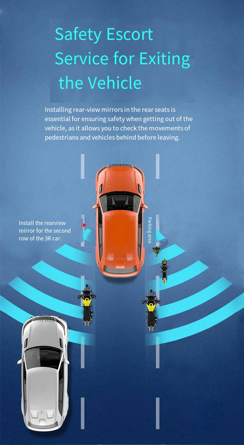 Adjustable blind spot mirror mount positioning