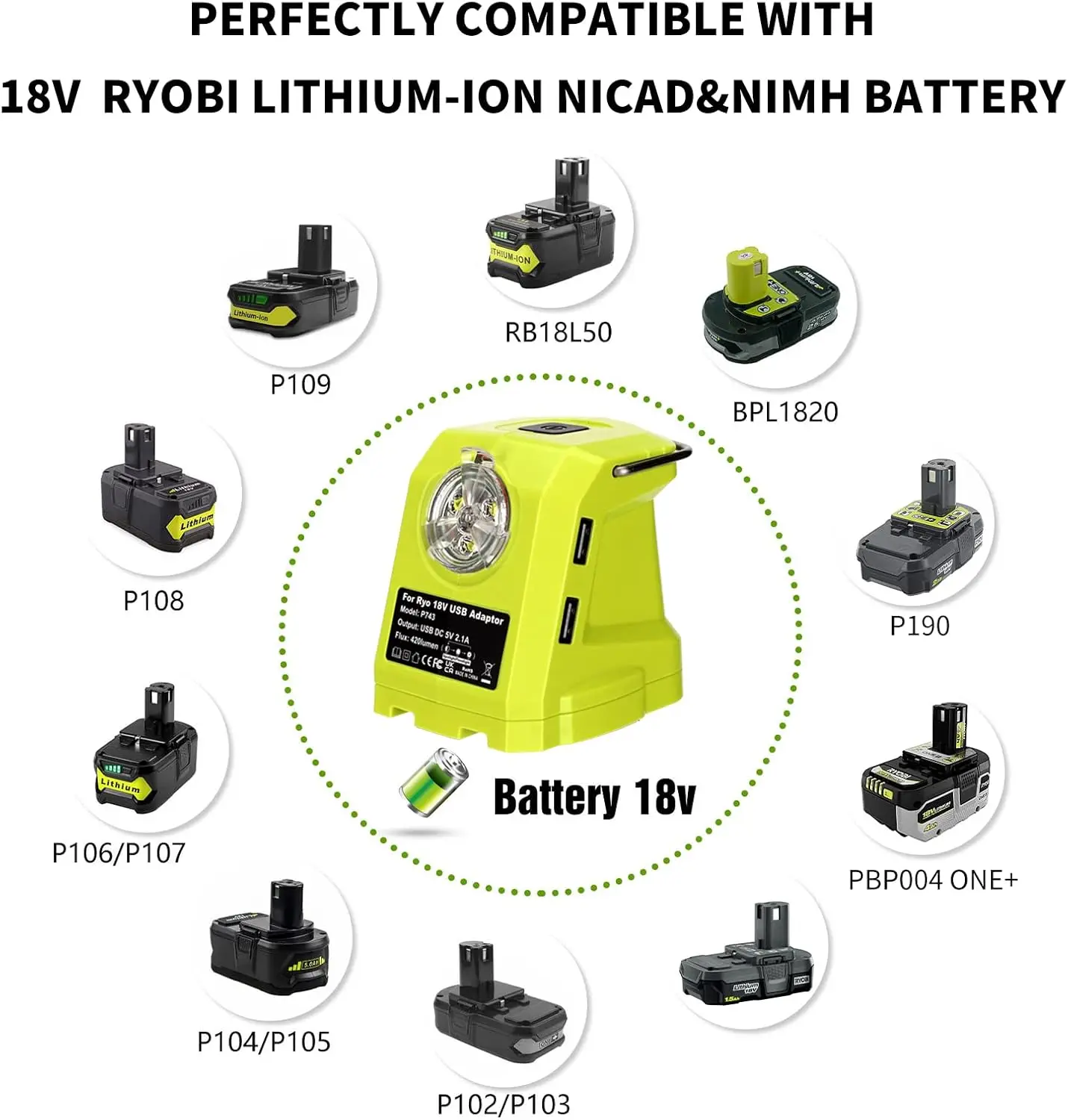 Portable LED Lantern Light for Ryobi 18v Battery 450lm LED Work Light Powered by Ryobi Battery Dual USB 2.1A Fast Charge 3 Modes