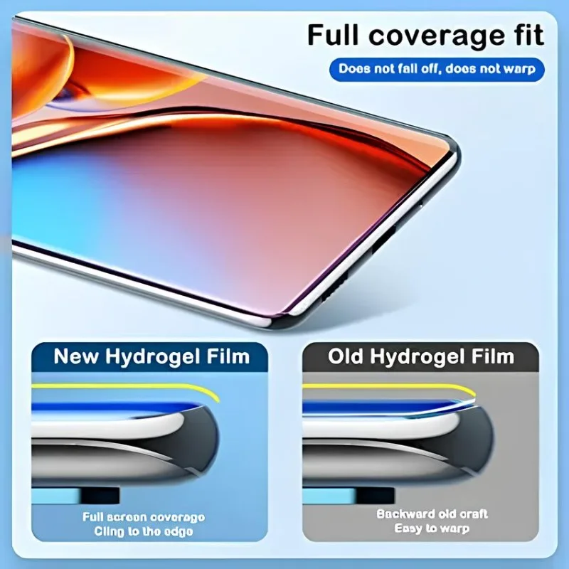 3PCS Full Hydrogel Film Moto G100 G9 Plus G8 Play Screen Protector For Motorola Moto G20 G30 G40 G50 G60 G10 Power Lite HD Film