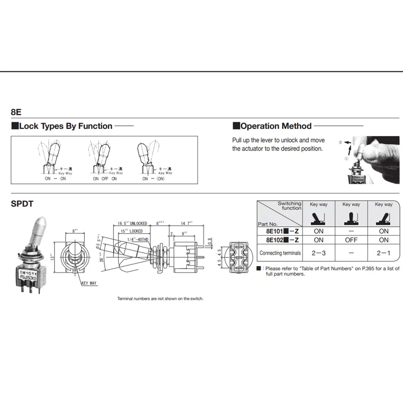 1 Stück/Los 100% japanischer Schalter für fUJISsok 8E1011-Z, 3-polig, 2-stufig, mit Verriegelung, Anti-Kollisions-Sicherheitswippe, schwenkbarer Wipparm – Detail 1
