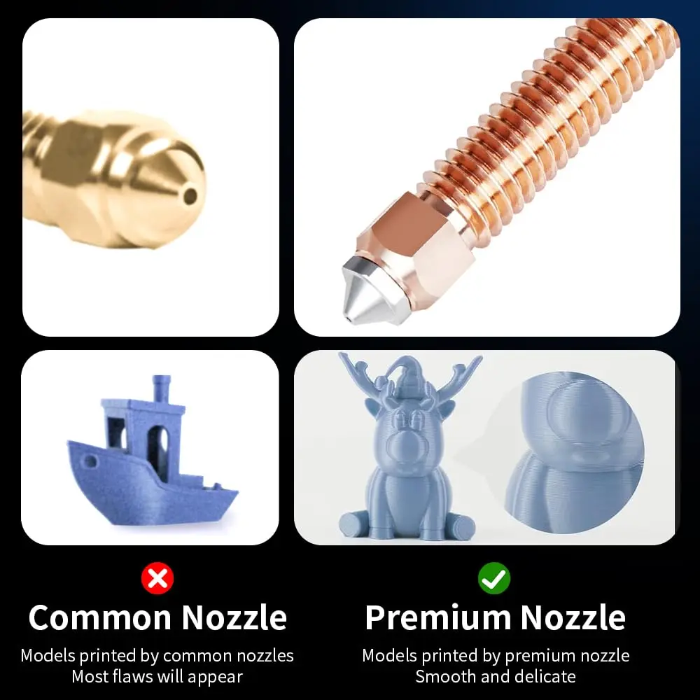 K1C Nozzle Unicorn Quick Swap Nozzle Kits with Copper Alloy and Hardened Steel Nozzle for K1C,Ender 3 V3/V3 Plus 3D Printers