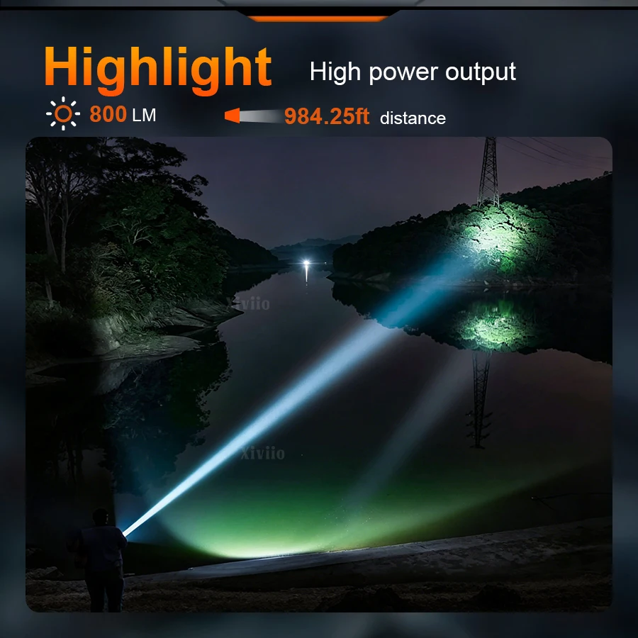 Multiscene Handheld LED Torch Solar Type‑C Rechargeable Waterproof COB Flashlight For Outdoor Camping Hiking Household Emergency view 5
