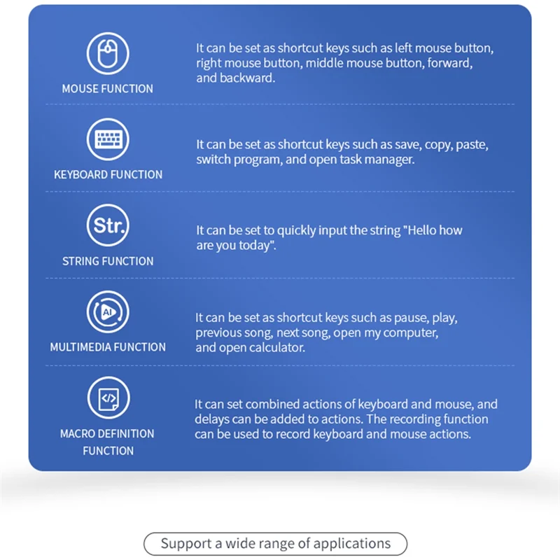 AC56-MK424BT 4키 미니 맞춤형 키보드(기계식 파란색 스위치 포함) USB+BT 듀얼 모드 매크로 프로그래밍 가능 키보드