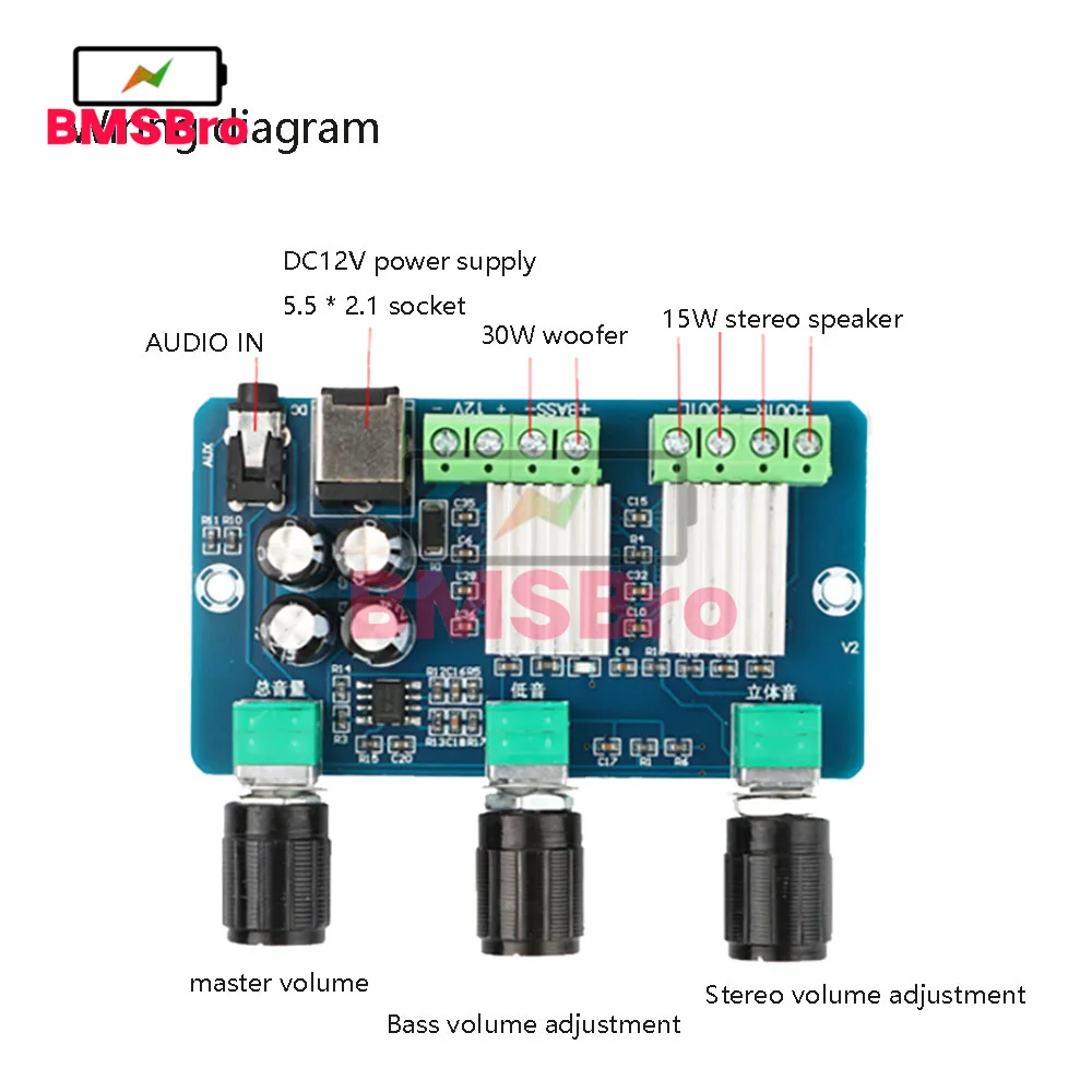 YDA138-E For Yamaha Amplifier Board 2.1 Channel 2*15W+30W HD Sound AMP Audio Tuning Board Bass Subwoofer For Car Speaker A355