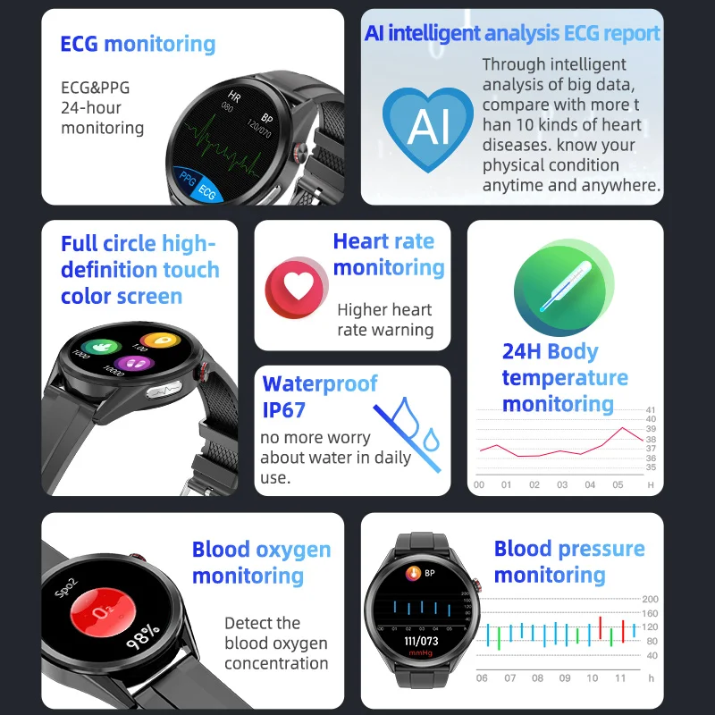 ECG PPG Smart Watch 2023 Temperature Men Women 24 Hour Sleep Monitoring Smartwatch ECG PPG Blood Pressure Oxygen Professional