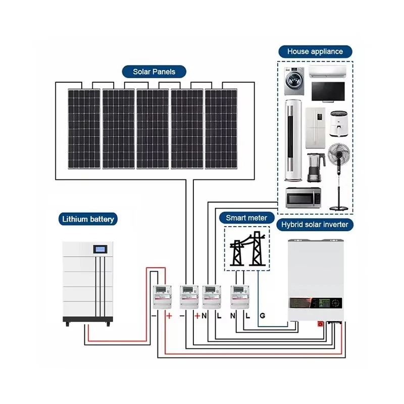 Hybrid Solar System 15kw Complete Home Solar System Kit 10 kw Solar Power System with CE Certification