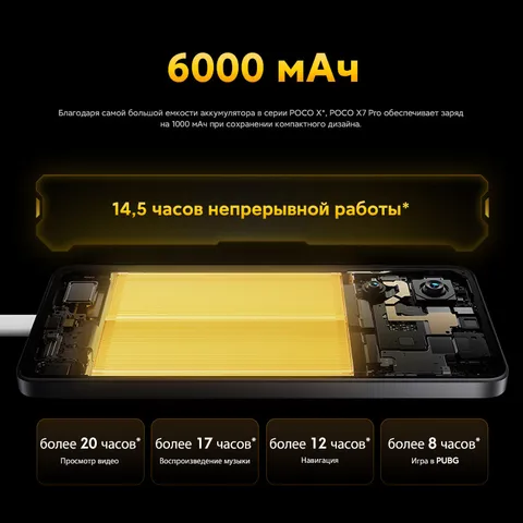 Смартфон Poco X7 Pro 8/256ГБ, 12/512ГБ - глобальная версия — изображение товара