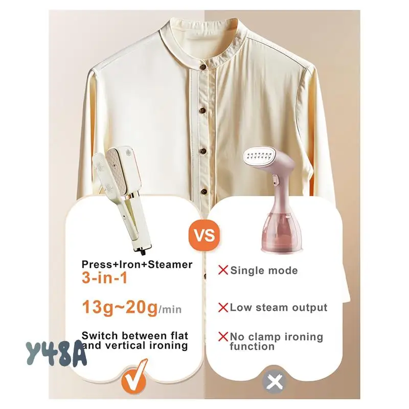 

Дорожный отпариватель для одежды, портативный мини-отпариватель для одежды, портативный отпариватель для ударов и дома, вилка европейского стандарта-Y48A