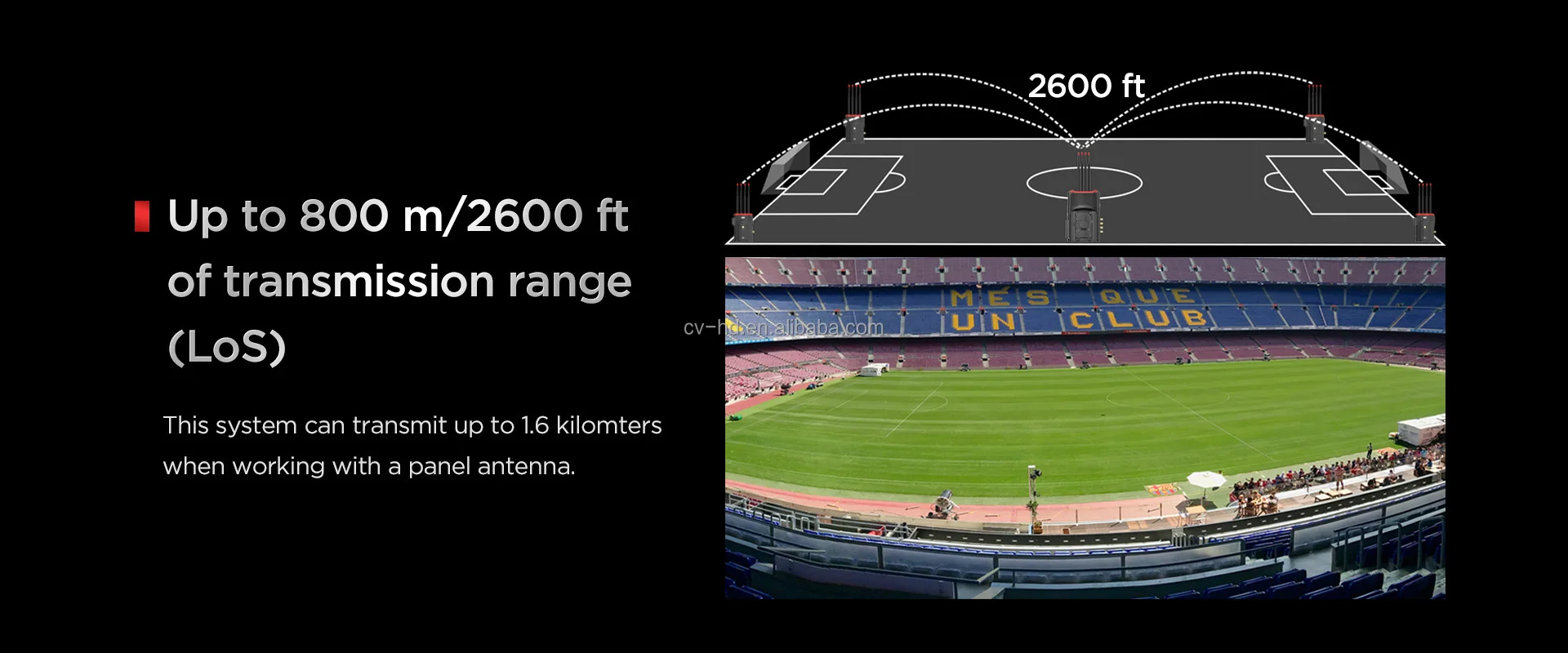 Sistema de transmisión de vídeo inalámbrico CVW BeamLink-VT02 + VR02, baja latencia, para juegos de fútbol