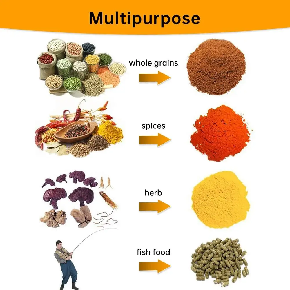 Grain Mill Grinder Spice Grinder Flour Mill Wheat Cereals Herb Pulverizer for Kitchen,150g High Speed Dry Spice Grinder Machine