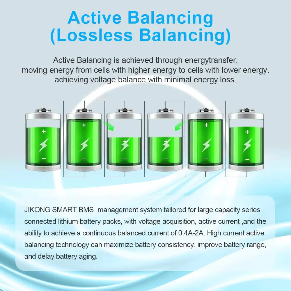 JK JIKONG Smart Active Balance BMS BD6A8S10P 0.6A 100A 4S 5S 6S 7S 8S 12v 24v  Li-ion Lifepo4 LTO Charge Discharge Battery BMS image 3