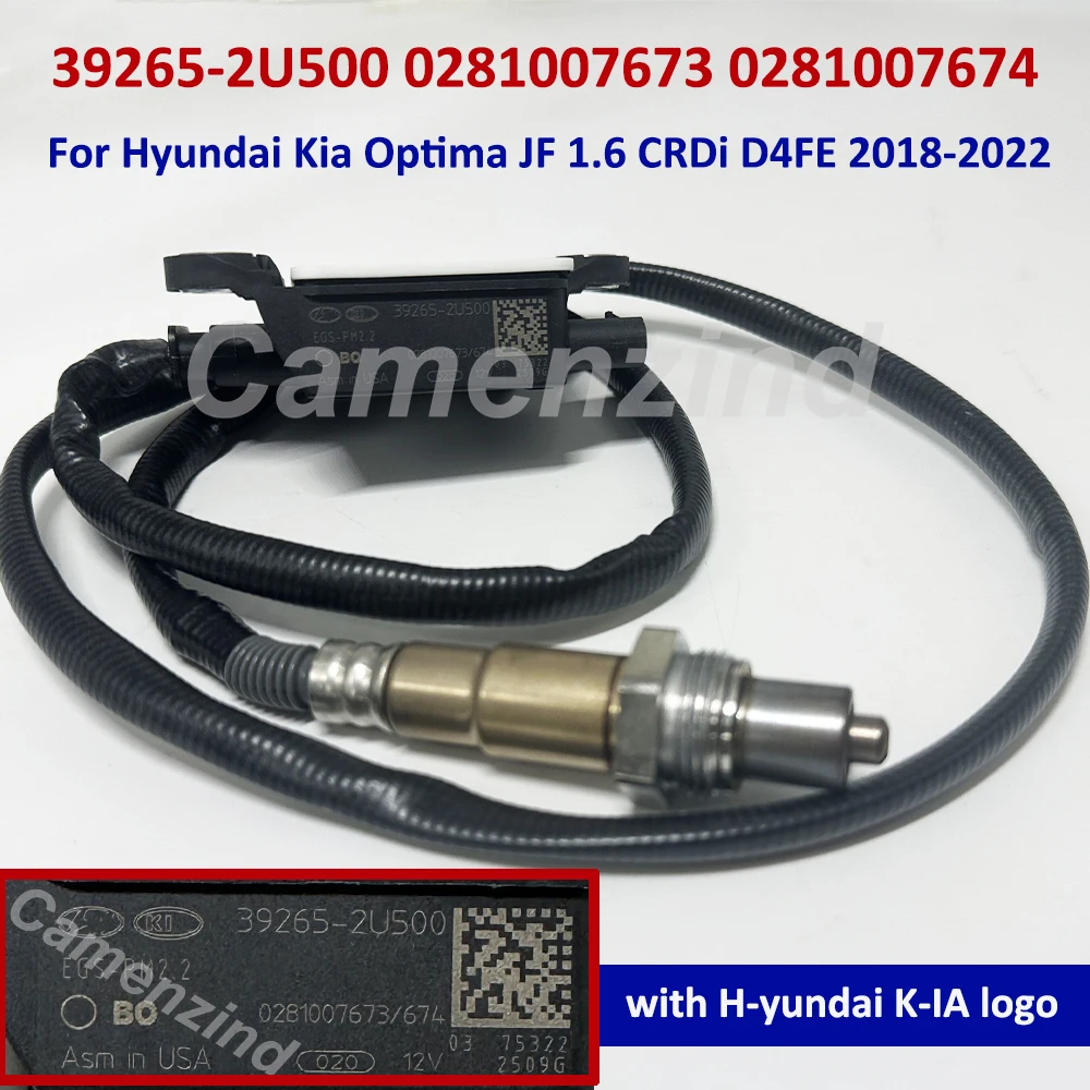 Particulate Matter …