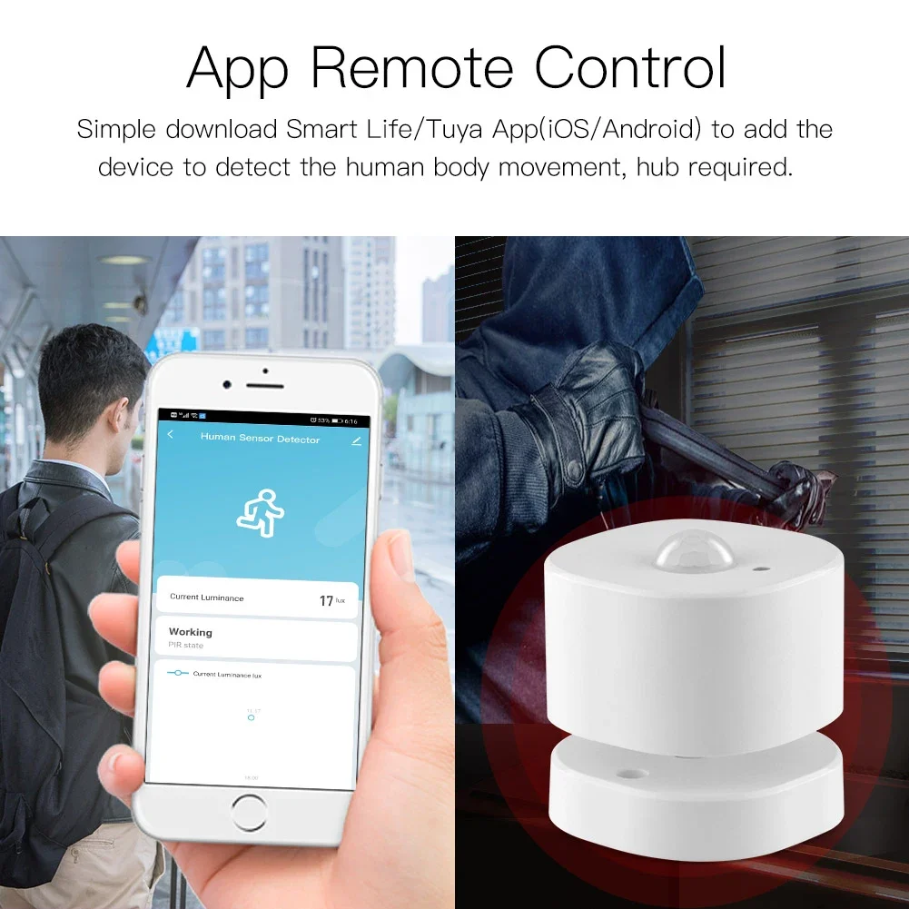 MOES ZigBee PIR Motion Sensor，Human Body Sensing Device，Alarm Device For Intelligent Home Linkage, Remote Control By Tuya App