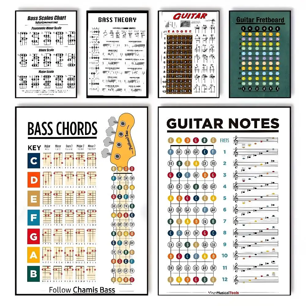 M-music فريتس ملاحظات الغيتار دائرة الفن قماش HD الجمالية ورق الطباعة جدار الفن لغرفة المعيشة بار ديكور المنزل الموضة #1