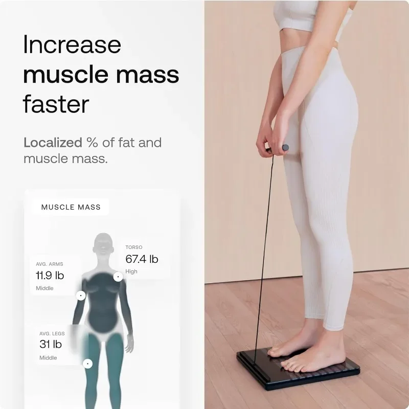 Smart scale with full body analysis, including fat content, muscle mass, bone density