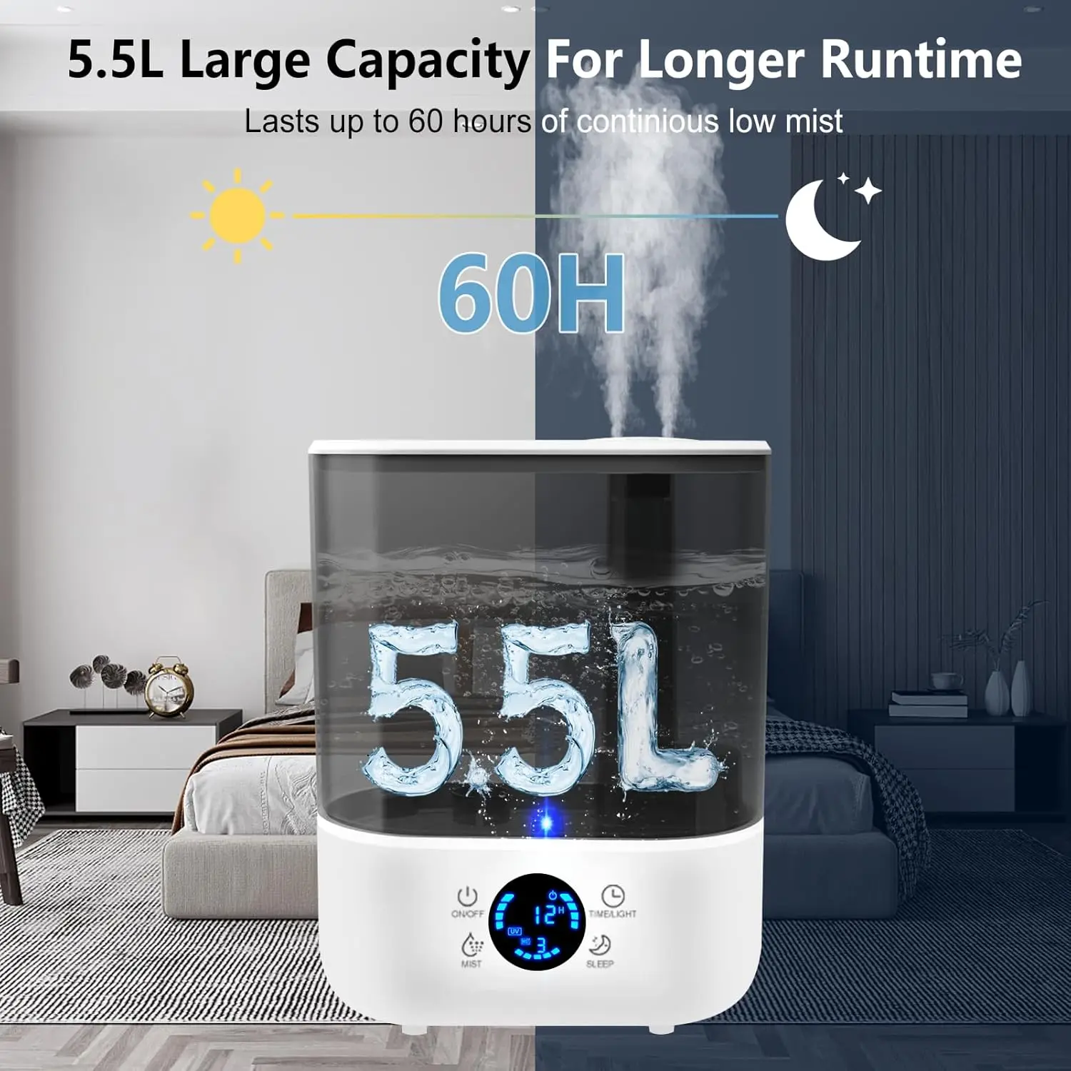 Luchtbevochtigers Voor De Slaapkamer, 5,5l Luchtbevochtiger Met Dubbele ° Rotatie Nozzles, Stille Koele Mistbevochtiger Met Diffuser, Nachtlampje