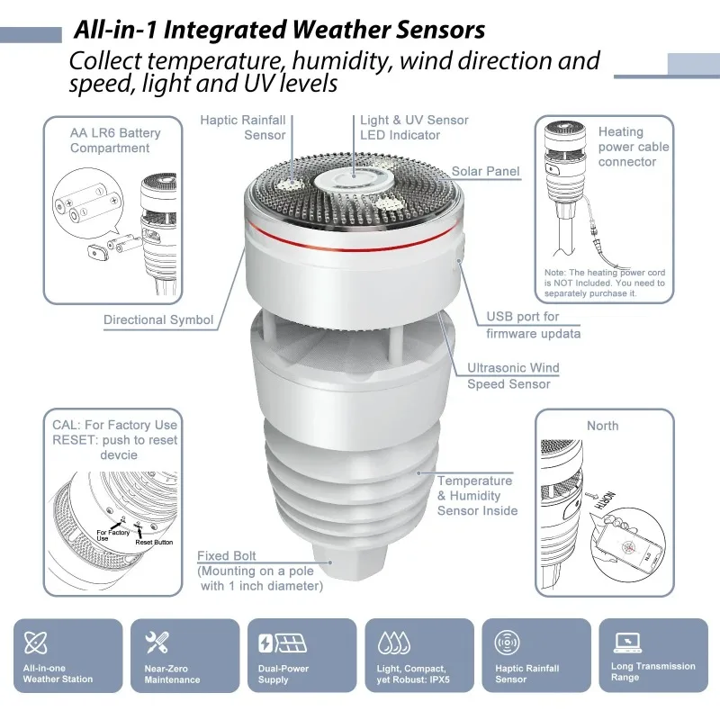 Ecowitt Wittboy Pro Weather Station, Includes TFT Display Console and WS90 Outdoor Solar Powered Weather Sensor 433mhz